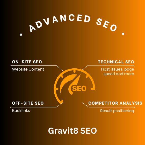 Advanced SEO product image