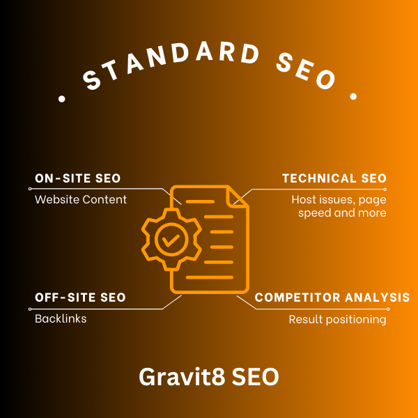 Standard SEO product image